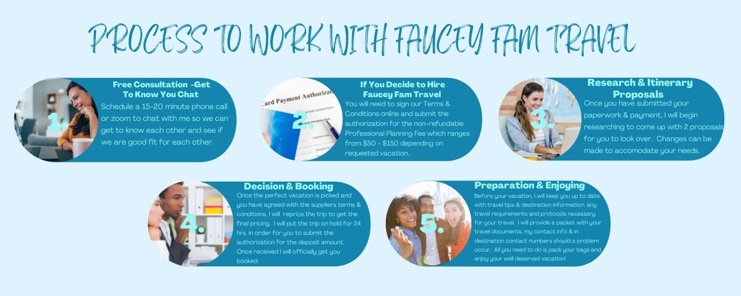 Process to work with Faucey Fam Travel - horizontal-13